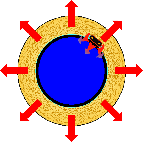 Conduta de perfil com cabo de Traçagem de Aquecimento